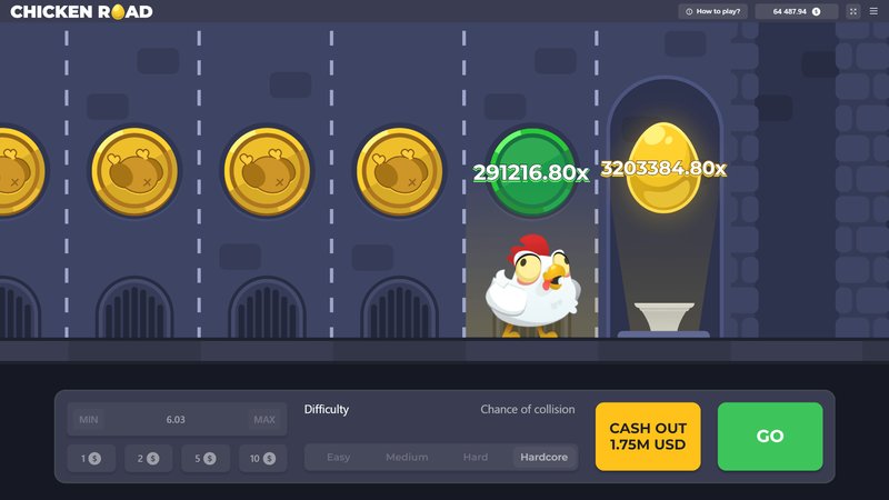 Image: Todo lo que necesitas saber sobre el juego de Chicken Road en España